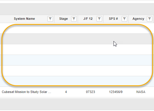 Missing Data in My Active Requests Table